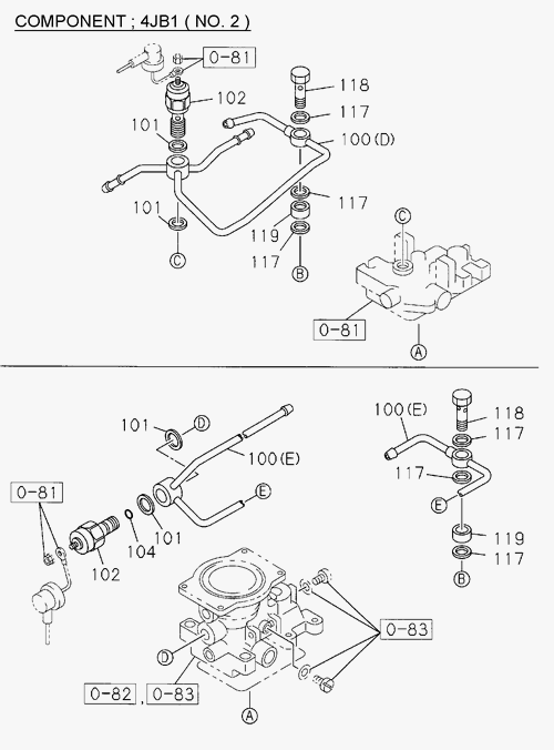 Partial Engine